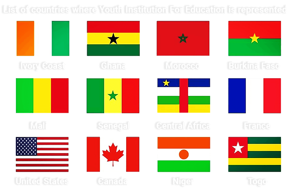 List of countries where Youth Institution For Education is represented
